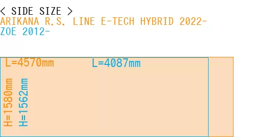 #ARIKANA R.S. LINE E-TECH HYBRID 2022- + ZOE 2012-